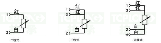 HFS靶式水流開(kāi)關(guān)流量控制范圍圖